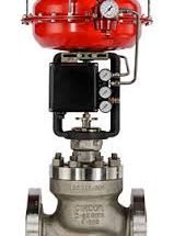 Positionners and Airsets